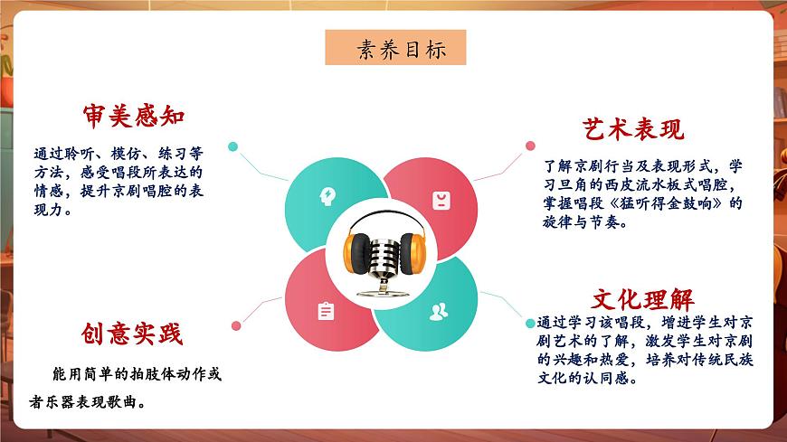【新版課標(biāo)】中學(xué)音樂花城版七年級(jí)下冊(cè)《猛聽得》課件第3頁(yè)