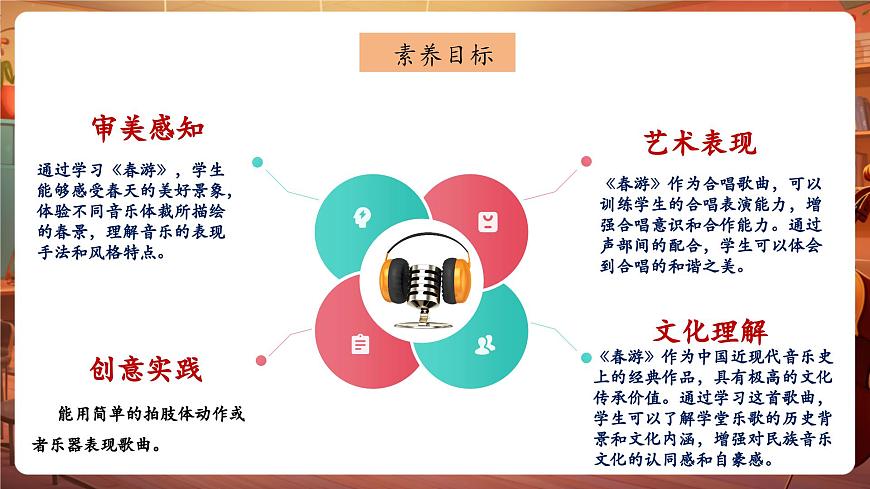 【新版教材】中學(xué)音樂花城版七年級下冊《春游》課件第3頁