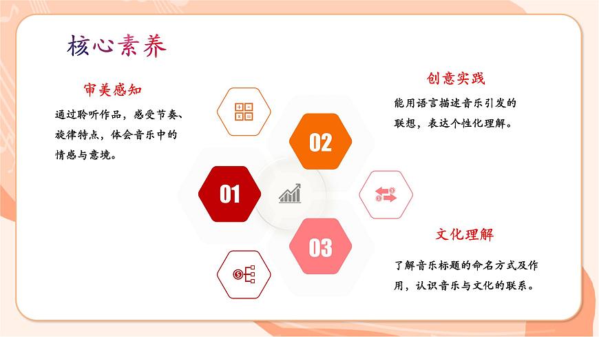 人教版七下第二單元音樂的獨(dú)特魅力學(xué)習(xí)項(xiàng)目三 音樂是自由想象的藝術(shù)第3頁