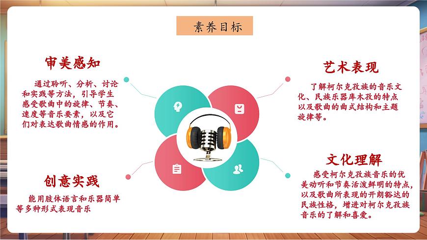 【新版教材】中學音樂人音版七年級下冊《青春舞曲》課件第3頁