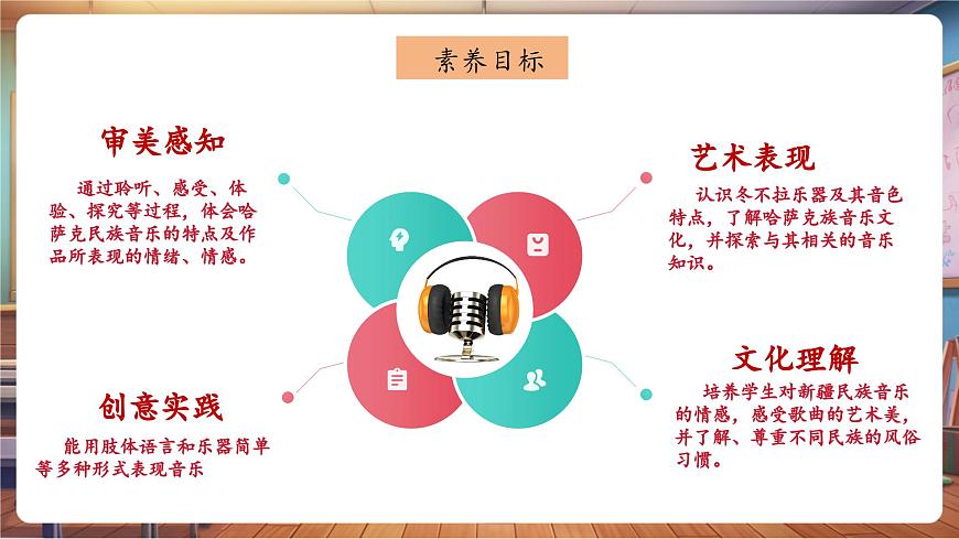 【新版教材】中學(xué)音樂(lè)人音版七年級(jí)下冊(cè)《我的金色阿勒泰》課件第3頁(yè)