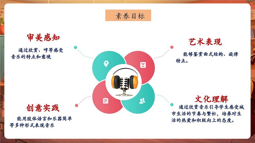 【新版教材】中學(xué)音樂花城版七年級下冊《我是城里的大忙人+《卡門》序曲》課件第3頁