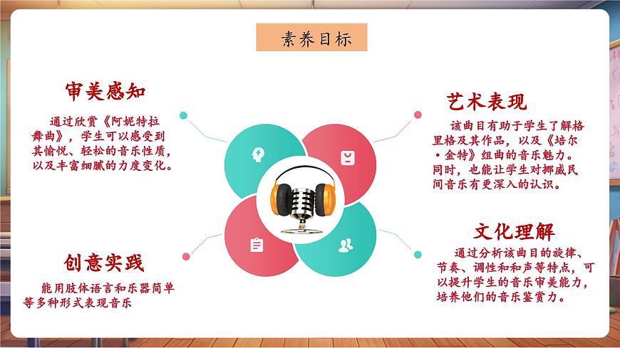 【新版教材】中學(xué)音樂(lè)人音版七年級(jí)下冊(cè)《阿妮特拉舞曲》課件第3頁(yè)