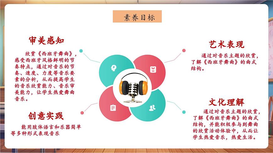 【新版教材】中學音樂人音版七年級下冊《西班牙舞曲》課件第3頁