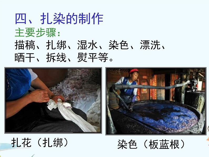 6、民间美术的奇葩——蜡染、扎染 第二课时:扎染课件第5页