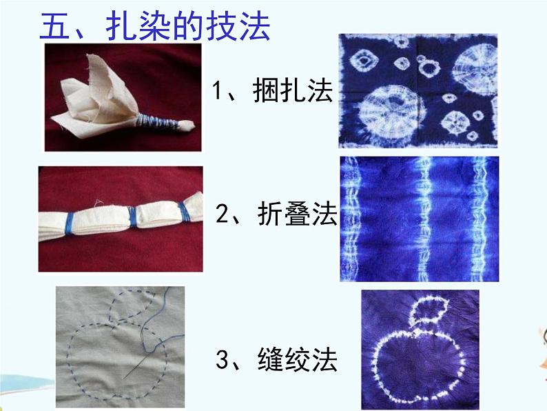 6、民间美术的奇葩——蜡染、扎染 第二课时:扎染课件第6页