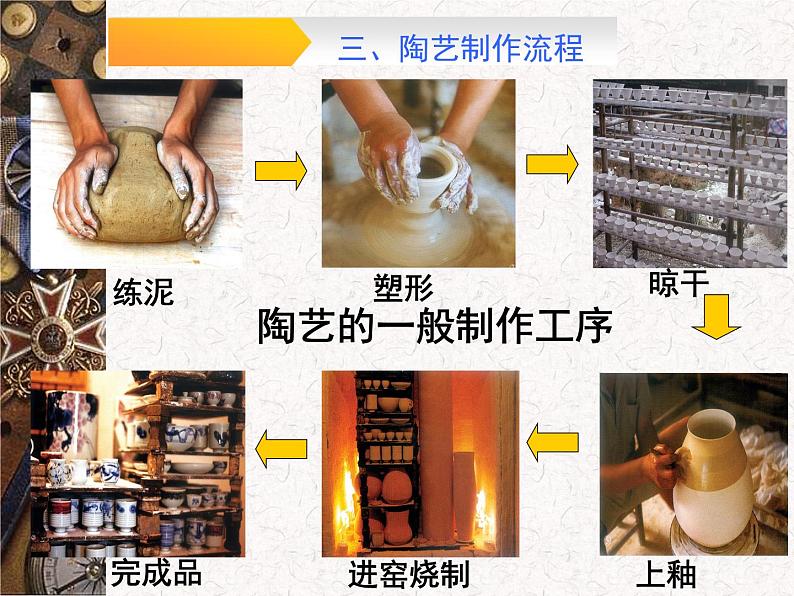 人教版美术九上 《土和火的艺术》教学课件07