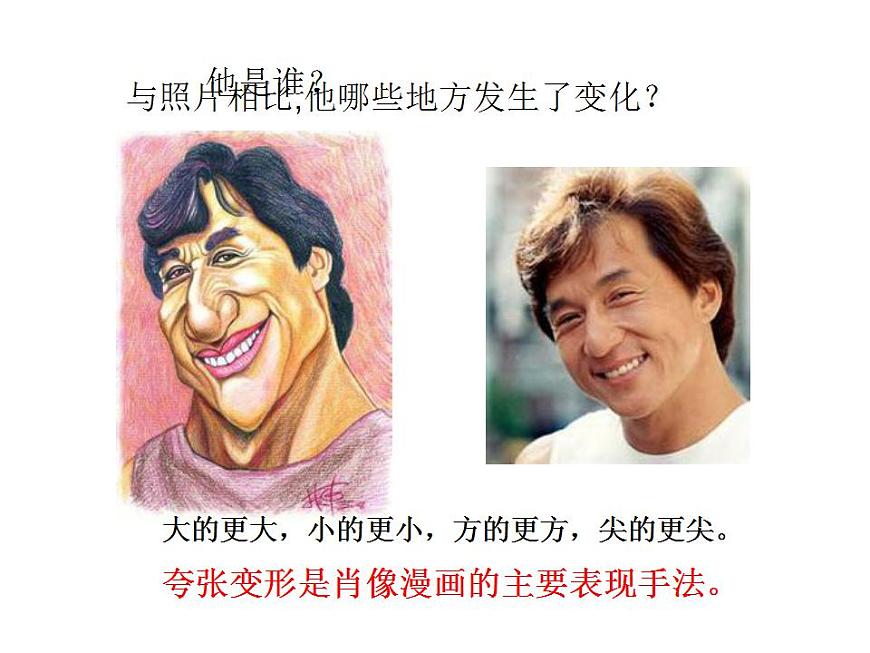 蘇少版九年級(jí)美術(shù)上冊(cè) 第3課 有趣的夸張課件PPT第4頁(yè)