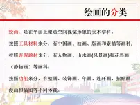 初中美术人教版七年级上册第2课 美术是个大家庭优秀课件ppt