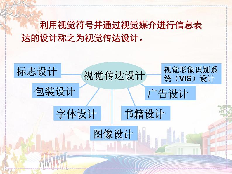 《平面设计的盛宴》课件1第2页