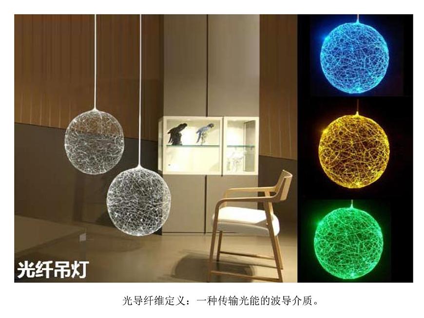 人教版八年級下冊3第3課_漂亮的手工燈飾課件PPT第6頁