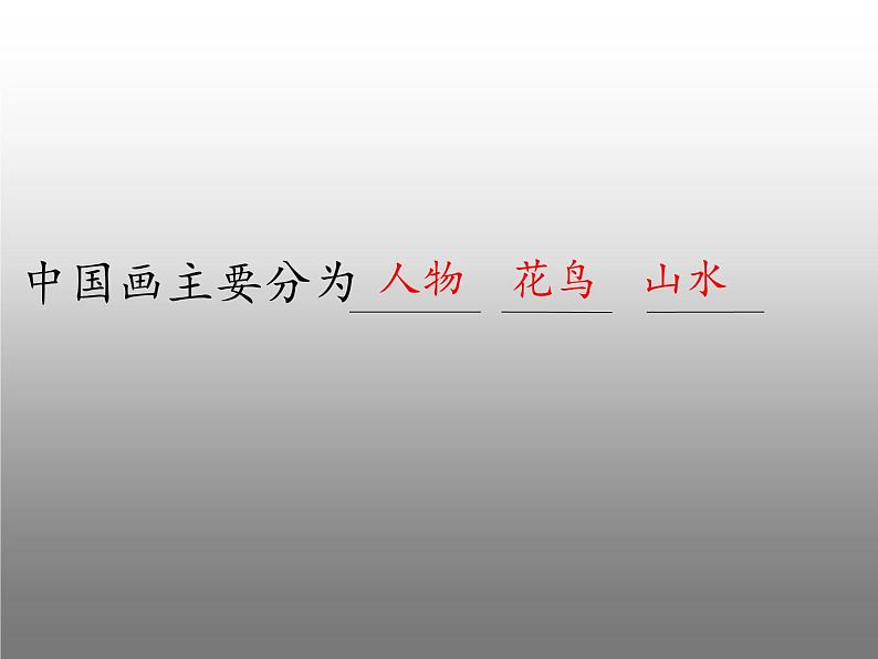 人教版八年级上册3第一课 诗书画印的完美结合课件PPT第8页
