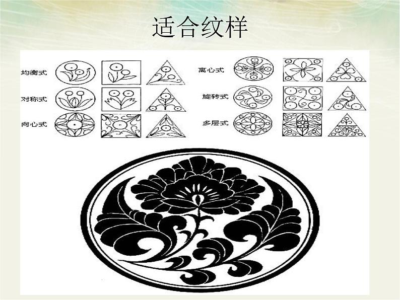 人教版美术八年级下册《设计纹样》ppt第3页