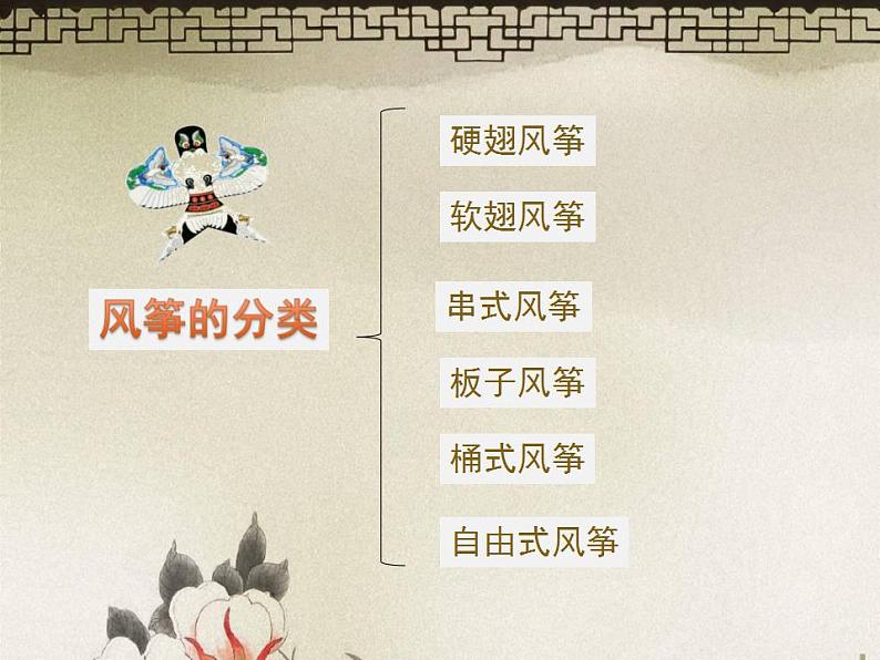 苏少版八年级美术上册 第8课 放飞希望课件PPT第5页