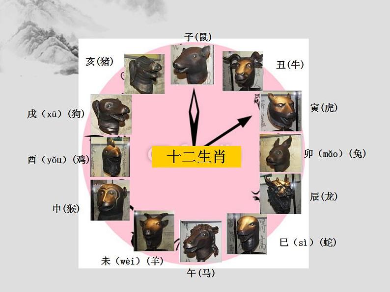 桂美版八年级上册6.雕刻的乐趣 课件01