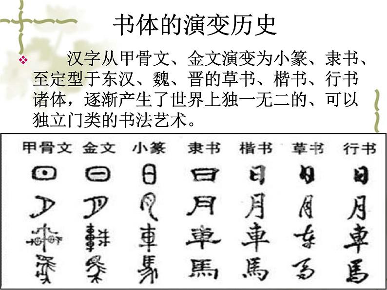 美术八年级上桂美版2.书法与篆刻艺术欣赏 课件(共53张ppt)02