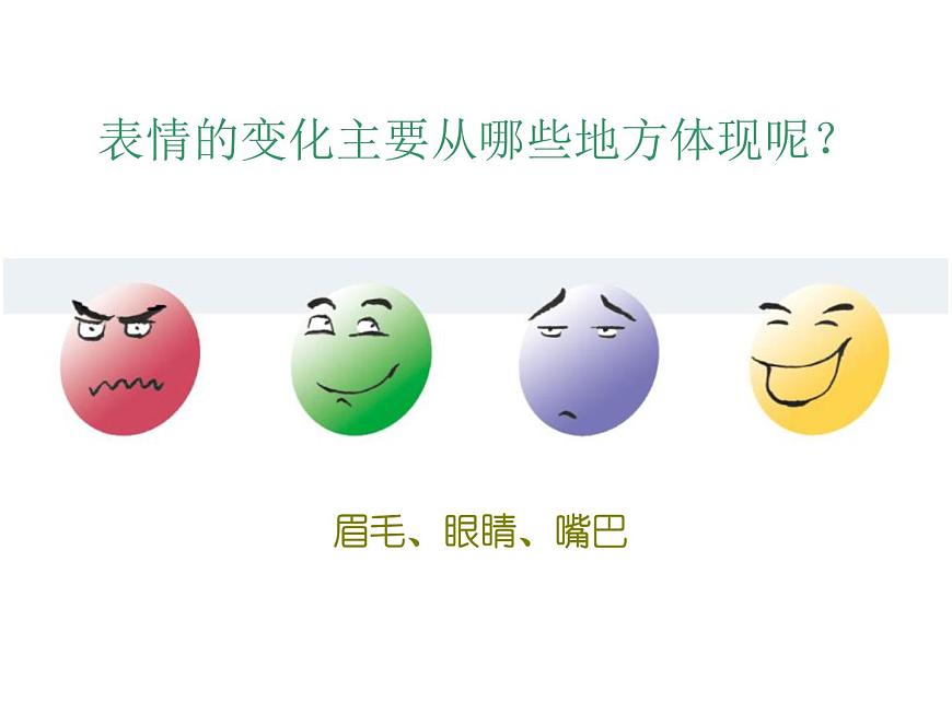 2021湘美版美術(shù)七上第1課《畫畫你我他》課件1第7頁