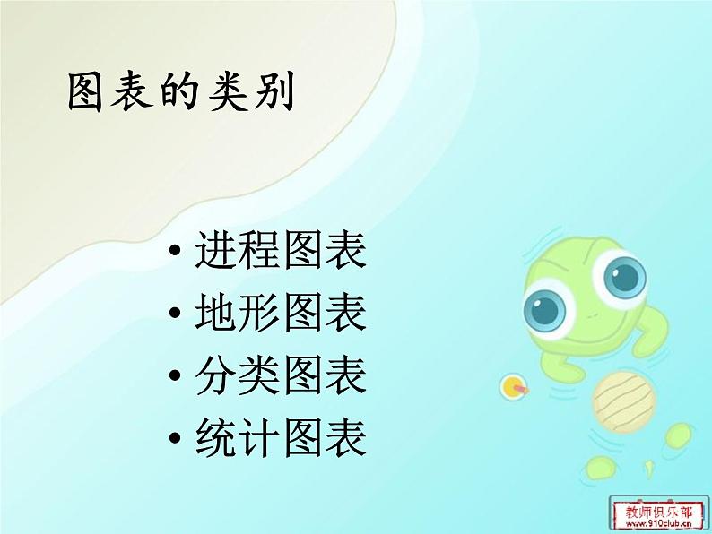 湘美版美术七上第6课《让图表说话》课件1第7页