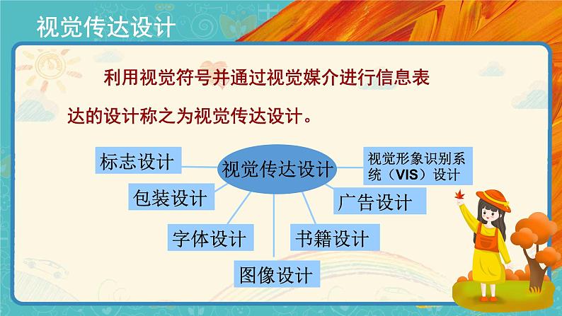 人教版美术七年级下册第五单元:平面设计的盛宴 PPT课件+教案+素材02