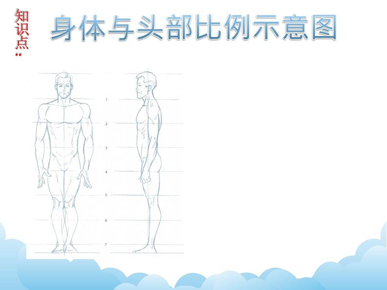 苏少版美术七年级下册第4课 动感生活 课件+教案+资料03