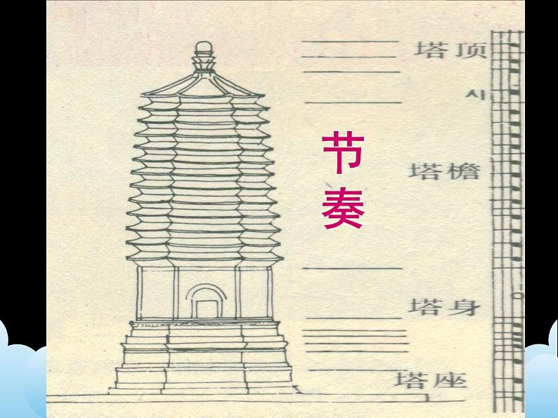 重复的形第6页