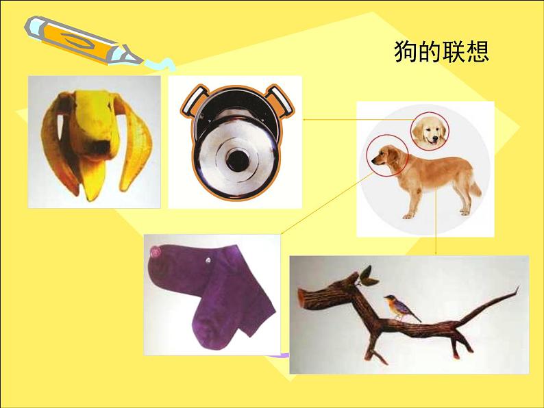 13.4 生肖的联想 课件PPT第8页