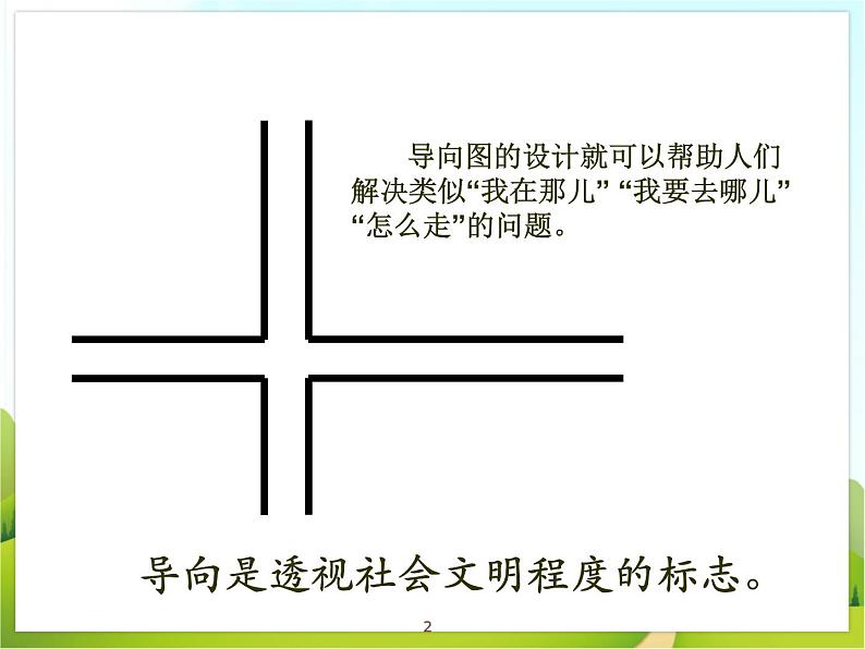 《导向图设计》课件第2页
