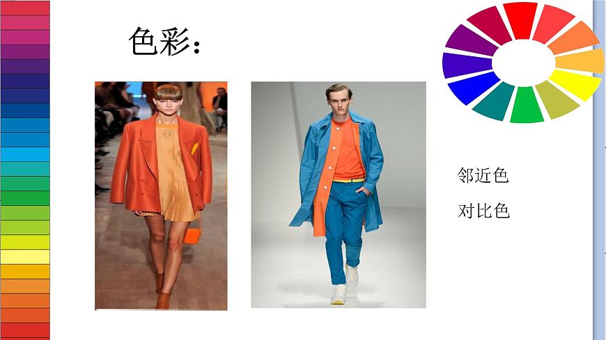 《我設計的服裝》課件第7頁