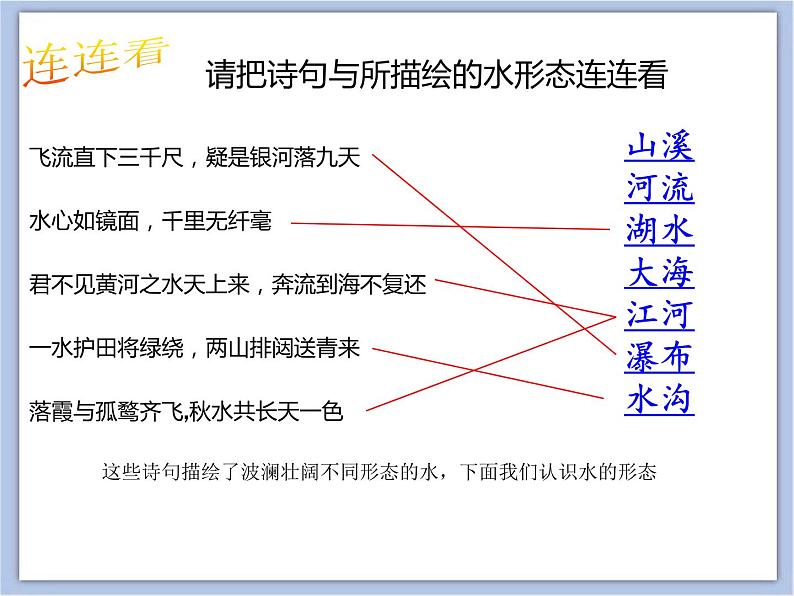 《千姿百态的水》课件02