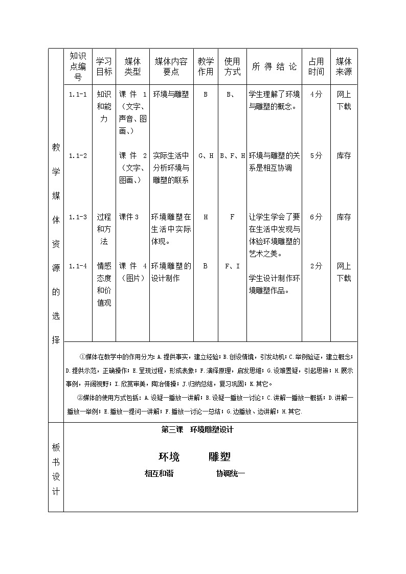 4环境雕塑设计教案第2页