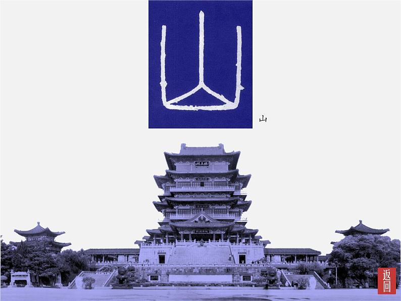 湘美版七年级下册美术_第7课_书法的结构之美课件PPT第2页