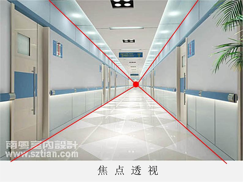 3第三课 空间的魅力 (2)课件PPT第7页