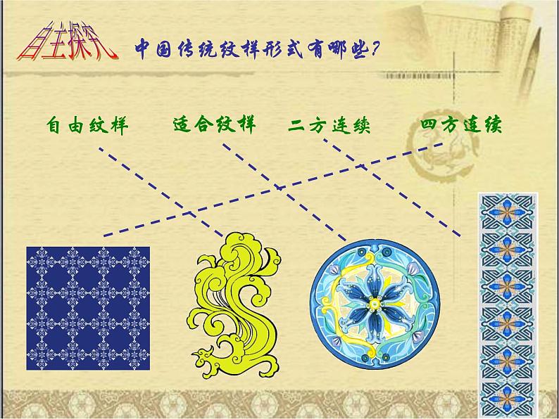 赣美版美术七上第六单元《传统纹样》(传统的魅力)ppt课件107