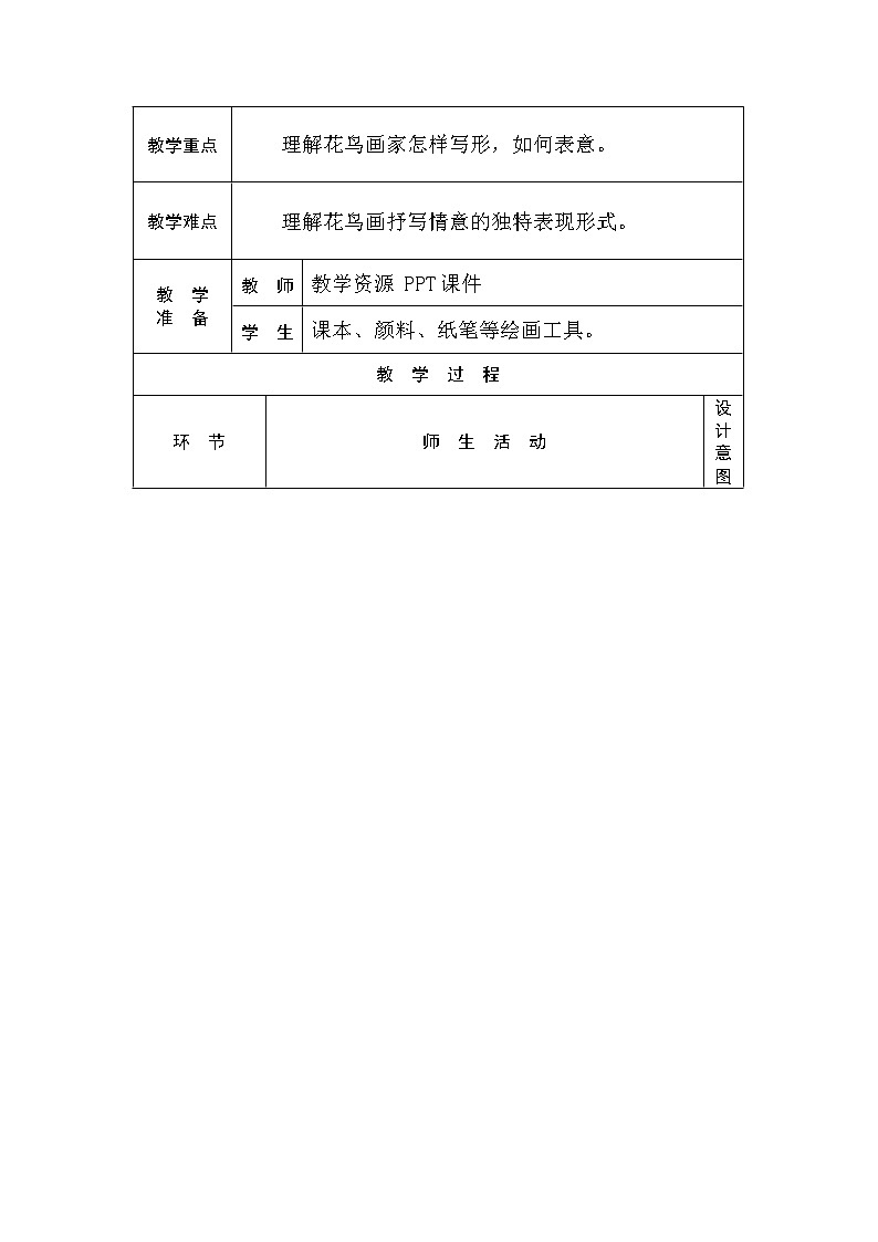 苏少版美术七上第一课《抒情与写意——中国花鸟画》word教案第2页