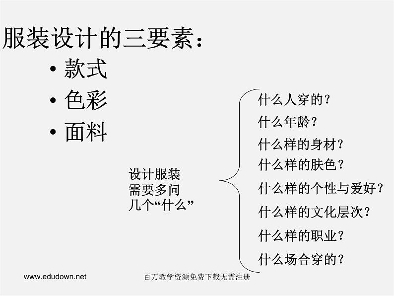 8做一回服装设计师 (2)课件PPT第2页