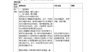 人教版美术九下第一单元《世界多元文化中的美术作品》（欣赏·评述）word教案
