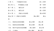 人美版初中美术八年级下册全册教案
