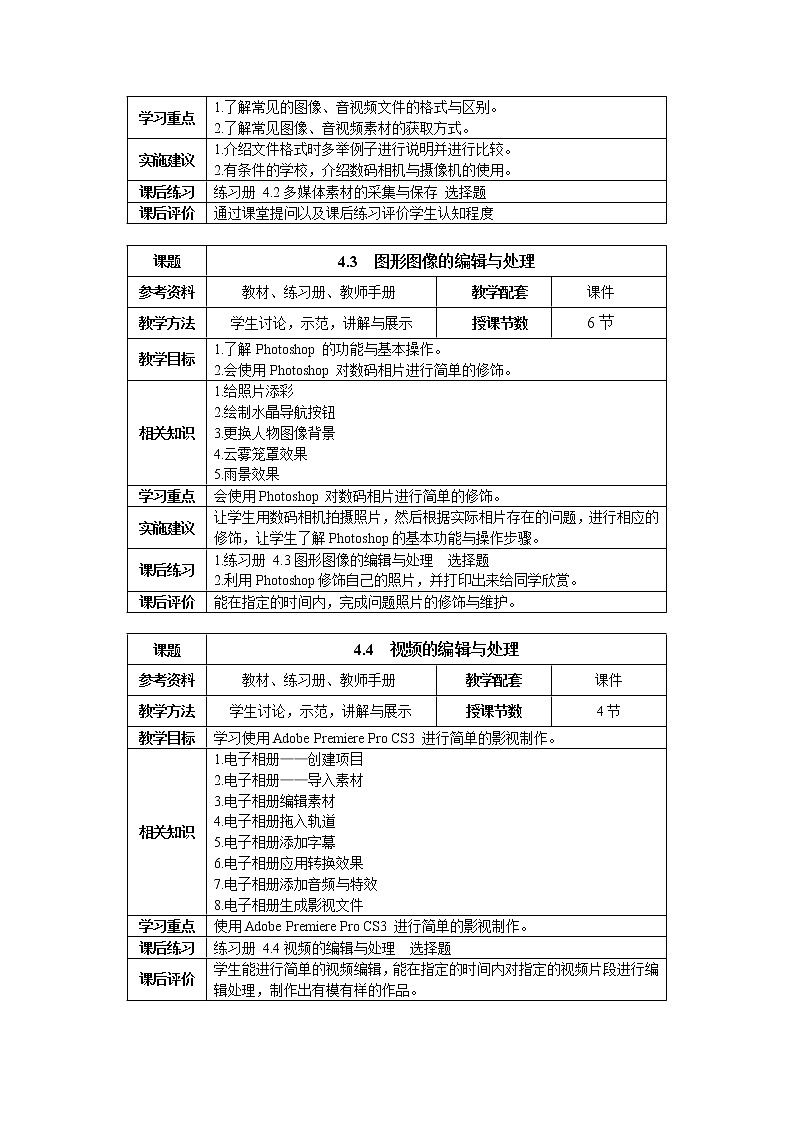 苏少版美术九下第4课《多媒体的应用》word教案第2页