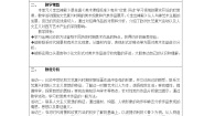 湘美版九年级下册第3课 画布上的抽象教学设计及反思