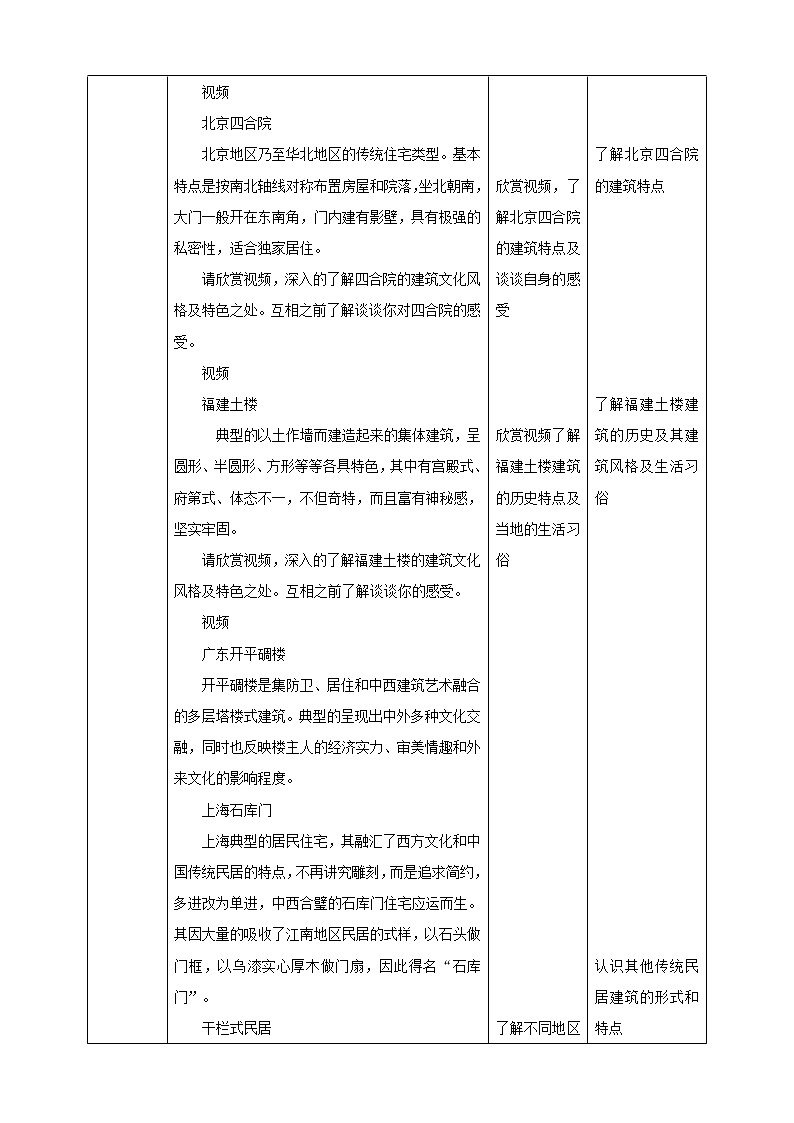 第十一课《传统民居的艺术魅力》教案第2页