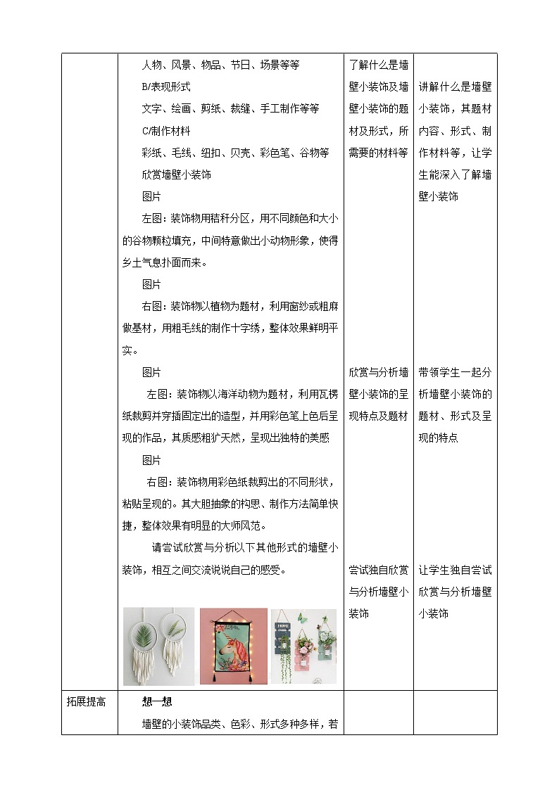 第九课《墙壁小装饰》教案第2页