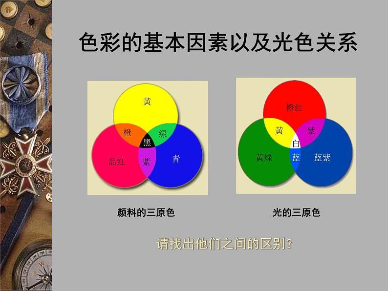 初中美术7色彩静物画PPT课件第7页