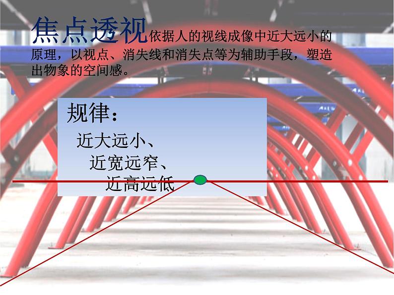 初中美术5.手绘校园风景-课件-(2)ppt课件第2页