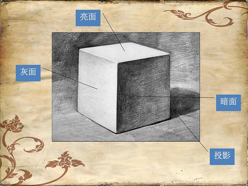 美术八年级下岭南社3.5明暗的造型课件(24张)第3页