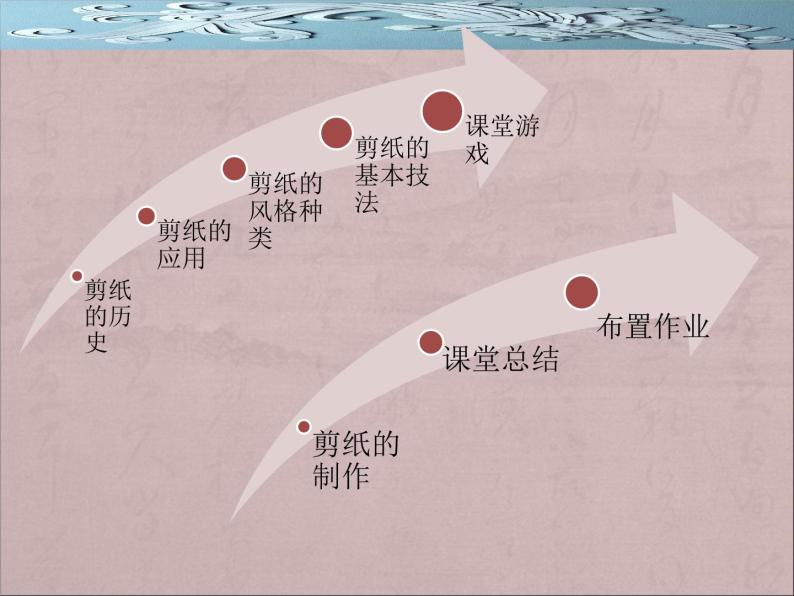 美术九年级上岭南版4.8剪纸与应用说课课件（23张）.04