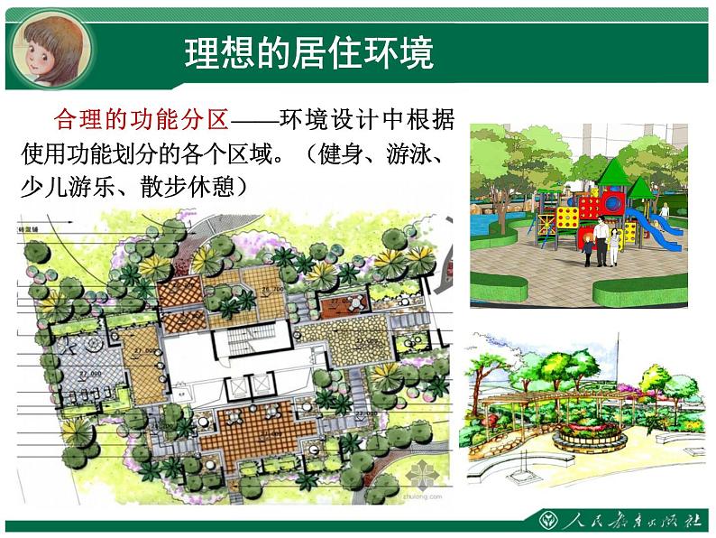 人教版八下 4.3 第3课 关注社区居住环境 课件(12张)07