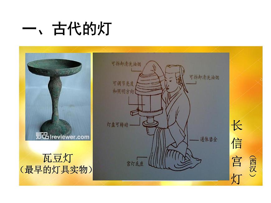 人教版八下 3.3 漂亮的手工燈飾 課件(12張)第4頁(yè)