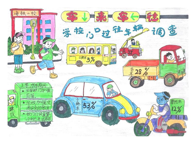 手绘图表PPT课件免费下载03