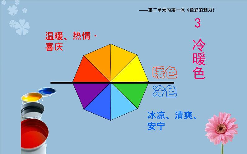 人教版初中美术七年级下册第二单元 第1课 色彩的魅力 课件第6页