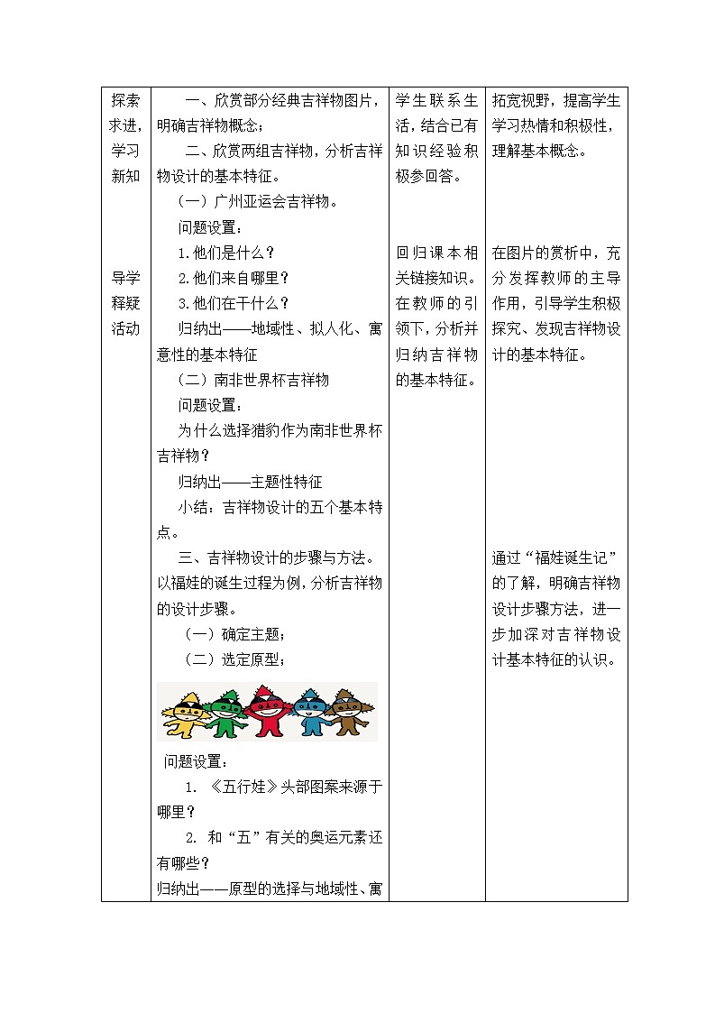 人教版初中美术七年级下册 第三单元第2课 亲切的使者 教案第2页